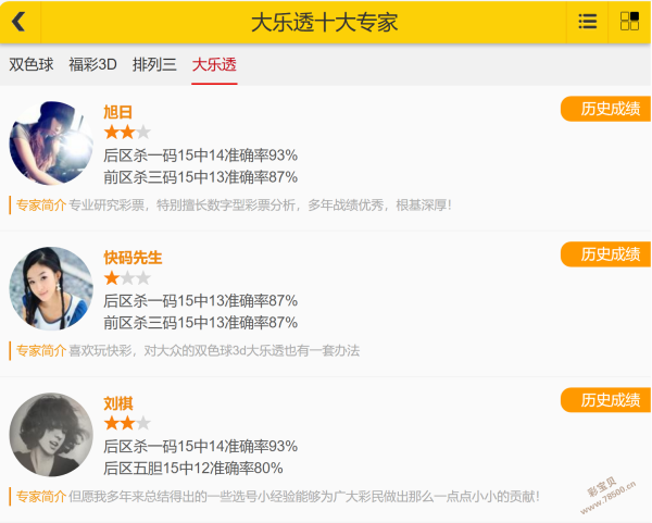 爆红预警,期双色球神,预测,广东体彩,广东体彩网,广东体彩网官网,体育彩票,广东彩票,体彩开奖,彩票玩法