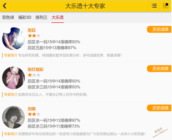 梦回双色,揭秘第,期双色球独,广东体彩,广东体彩网,广东体彩网官网,体育彩票,广东彩票,体彩开奖,彩票玩法