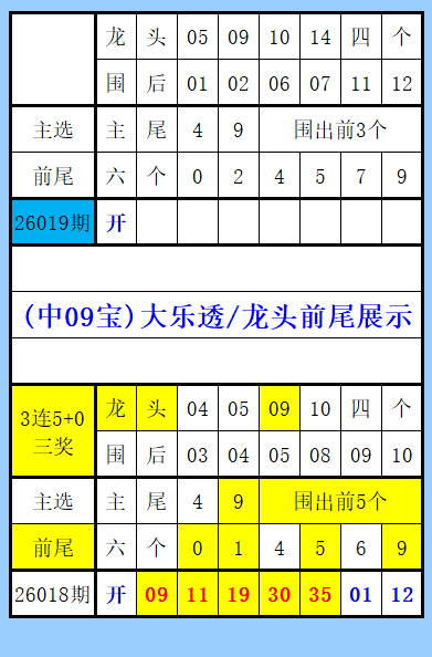 风云变幻中,的幸运之星,年第,广东体彩,广东体彩网,广东体彩网官网,体育彩票,广东彩票,体彩开奖,彩票玩法