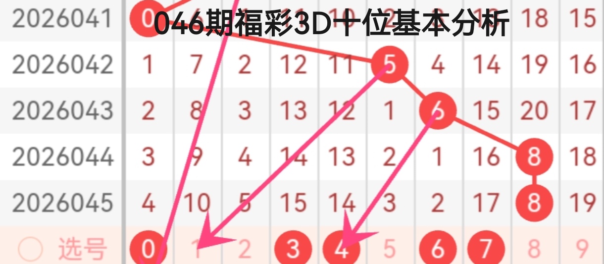 镜湖月独家,揭秘,期大乐透复,广东体彩,广东体彩网,广东体彩网官网,体育彩票,广东彩票,体彩开奖,彩票玩法