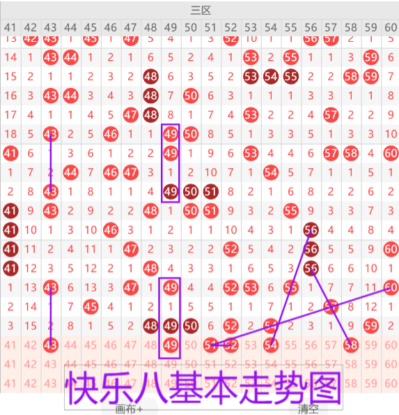 双色球,期专家推荐,必杀红球,广东体彩,广东体彩网,广东体彩网官网,体育彩票,广东彩票,体彩开奖,彩票玩法