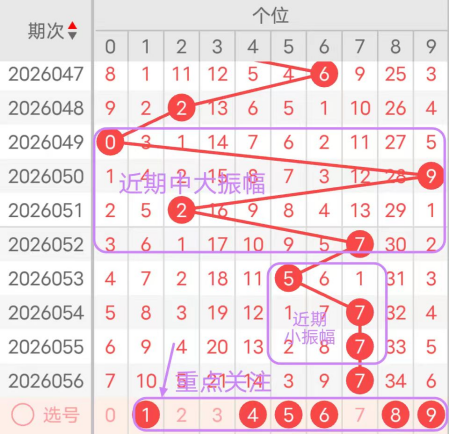排列五,期彩猫预测,及奇偶质合,广东体彩,广东体彩网,广东体彩网官网,体育彩票,广东彩票,体彩开奖,彩票玩法