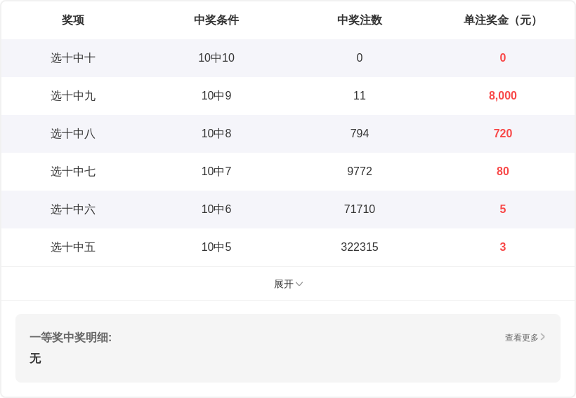 大乐透,期专家质合,分析推荐前,广东体彩,广东体彩网,广东体彩网官网,体育彩票,广东彩票,体彩开奖,彩票玩法