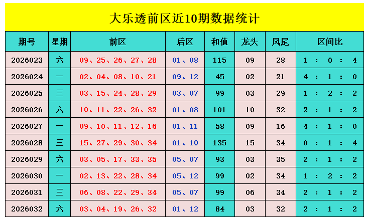 探索未来视,月惊喜揭秘,奇观等你亲,广东体彩,广东体彩网,广东体彩网官网,体育彩票,广东彩票,体彩开奖,彩票玩法