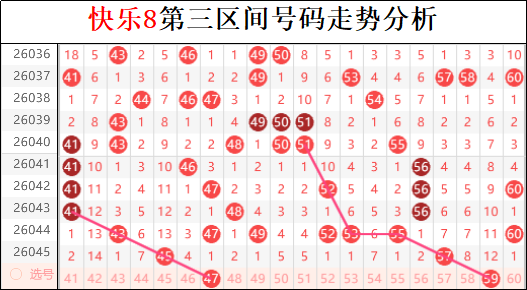 排列五第,期专家质合,分析推荐,广东体彩,广东体彩网,广东体彩网官网,体育彩票,广东彩票,体彩开奖,彩票玩法