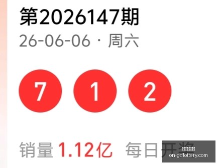 双色球攻略,徐时宜精准,预测蓝球,广东体彩网官网,广东体彩网技巧,合理投注,购彩安全,广东彩票预测