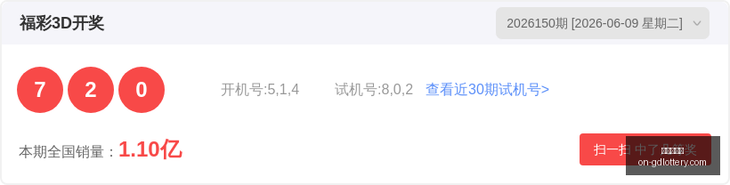 推荐,白姐排列三,期攻略,广东体彩网官网,广东体彩网技巧,合理投注,购彩安全,广东彩票预测