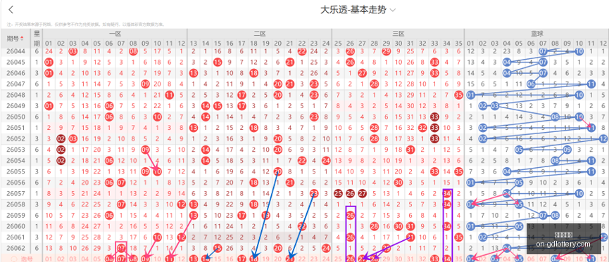 排列三华哥,秘籍,期诗谜字谜,广东体彩网官网,广东体彩网技巧,合理投注,购彩安全,广东彩票预测