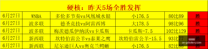 夏窗大动作,赫尔城官方,宣布,广东体彩网官网,广东体彩网技巧,合理投注,购彩安全,广东彩票预测