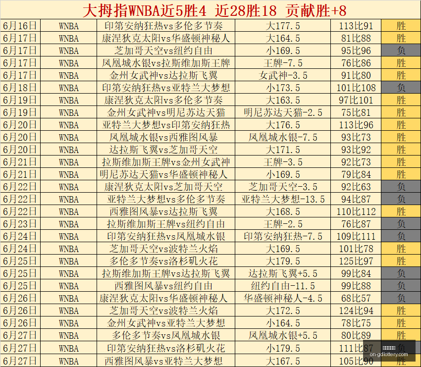 赛季转会解,禁在即,邓卓翔领衔,广东体彩网官网,广东体彩网技巧,合理投注,购彩安全,广东彩票预测