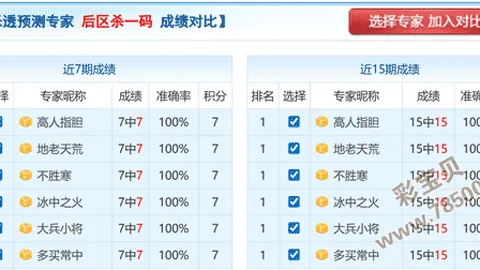 【独中大奖】3D037彩票神预测：独家一胆码，6号必中秘籍揭晓！