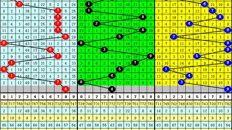 《风云变幻中的幸运之星》2026年第27期3D预测：神秘专家倾力推荐，包你一星定乾坤 —— _3_，5__！