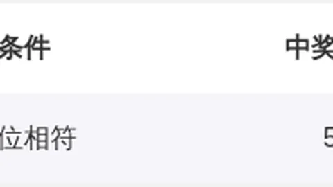 【小薇揭秘】26年排列三040期必杀三码，中奖连连，惊喜不断！