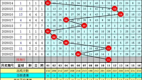 【独家揭秘】福彩3D041期预测宝典：一网打尽万能精选号码，236、478、478，必中大奖！