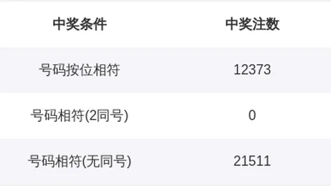 大乐透期号专家质合分析：十位杀号1789、0358、1349