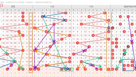 26024期双色球专家质合分析：龙头凤尾19 31推荐