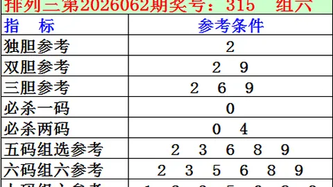 2026081期詹天佑大乐透推荐字谜分析