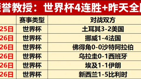2026世界杯对决前瞻：约旦与阿根廷精彩对决深度解析